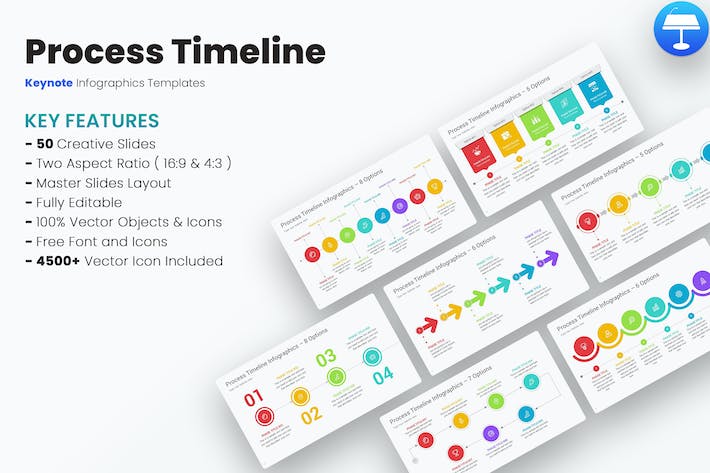 业务流程时间线规划展示Keynote模板 - PPT派 业务流程时间线规划展示Keynote模板 - PPT派