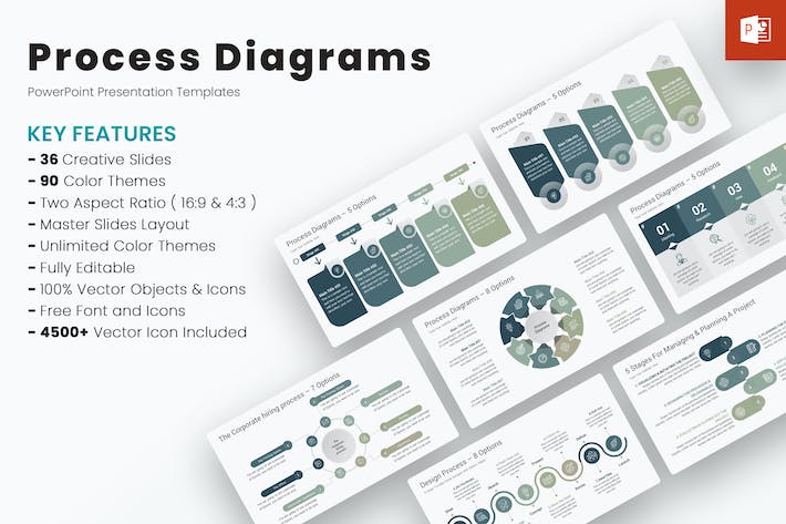 业务流程图表展示分析方案PPT模板 - PPT派 业务流程图表展示分析方案PPT模板 - PPT派