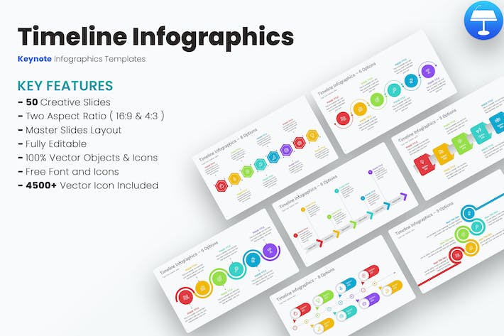 项目时间线进度规划展示Keynote模板 - PPT派 项目时间线进度规划展示Keynote模板 - PPT派