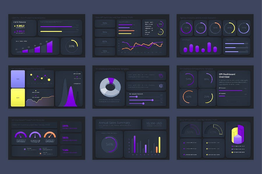 财务KPI关键指标数据监控分析PPT模板 - PPT派