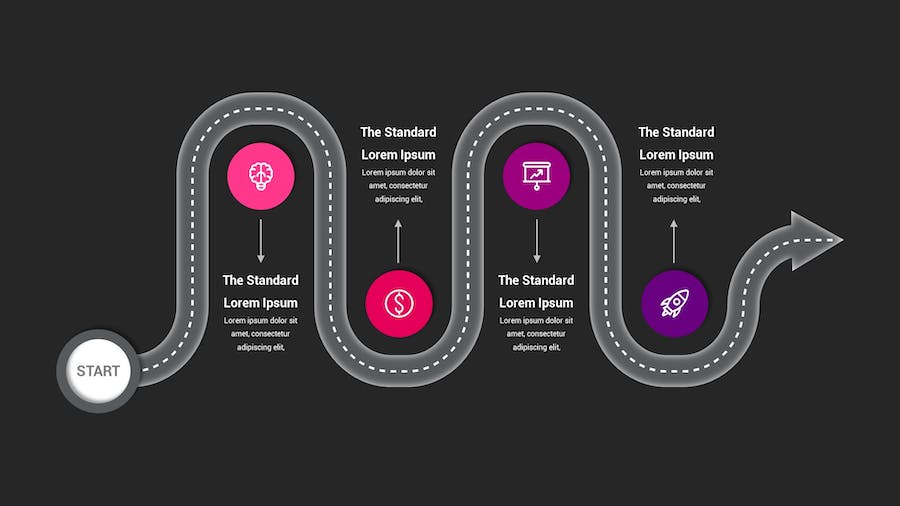 路线图示意图深色主题Keynote模板 - PPT派