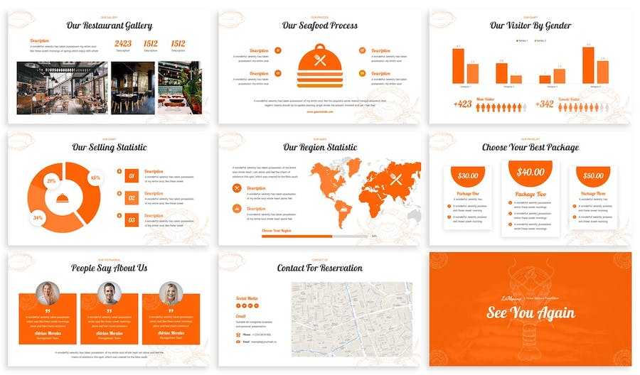 营销方案图表展示讲述Keynote模板 - PPT派