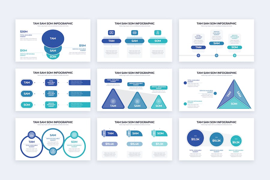商务TAM SAM SOM市场分析信息图形PPT模板 - PPT派