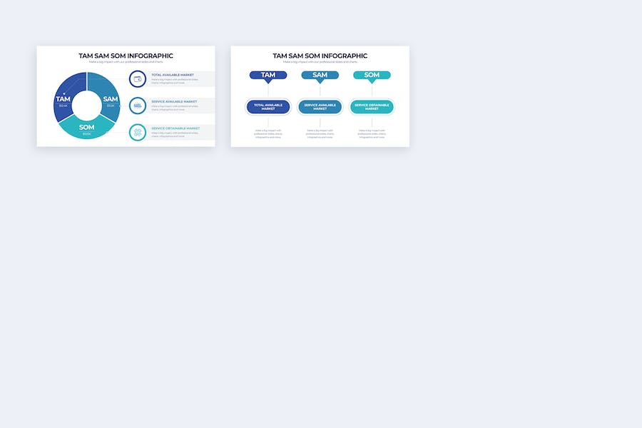 商务TAM SAM SOM市场分析信息图形PPT模板 - PPT派