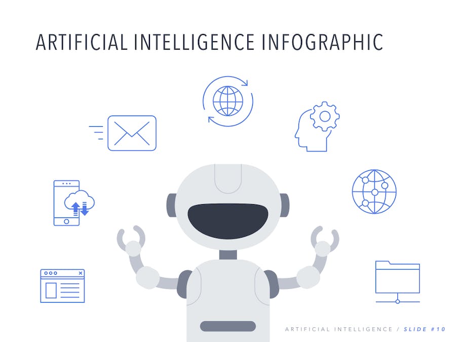 机器人产品展示人工智能创业融资计划书keynote模板 - PPT派