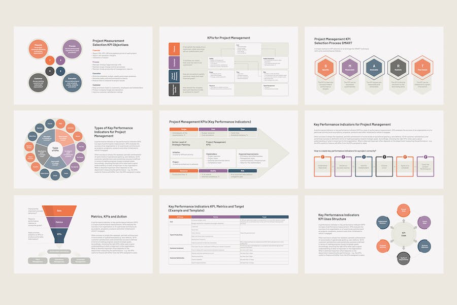 企业KPI项目管理绩效考核分析PPT模板 - PPT派