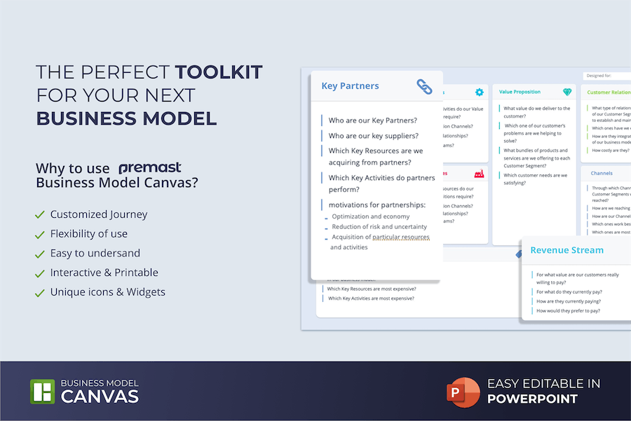 商业模式画布创业策划PPT演示模板 - PPT派