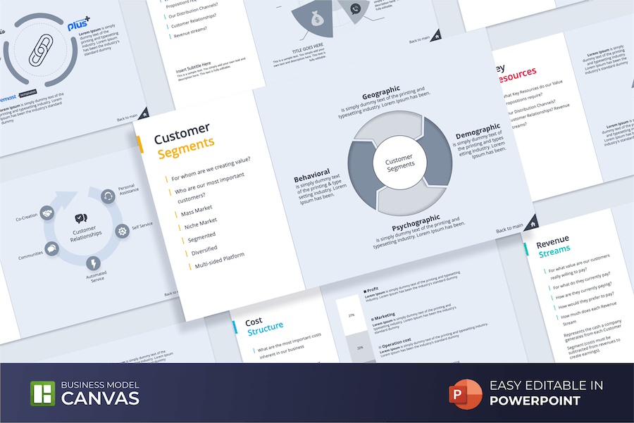 商业模式画布创业策划PPT演示模板 - PPT派
