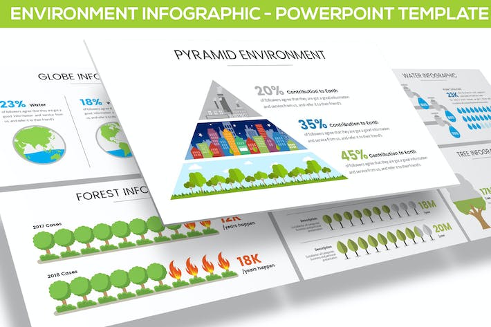 用于PowerPoint的环境信息图表- PPT派