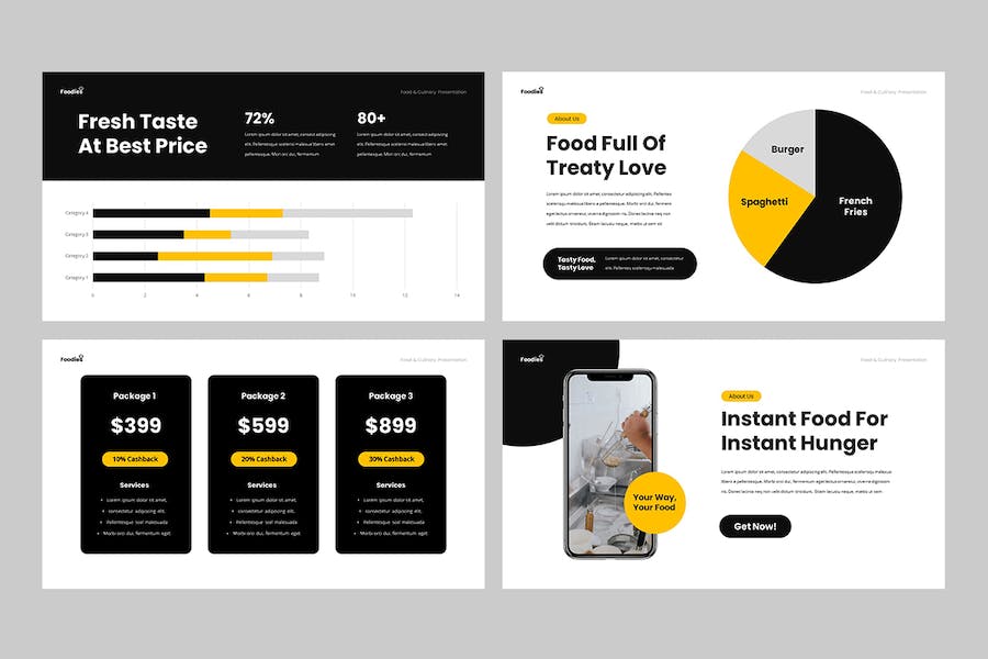 美食餐饮品牌推广宣传Keynote模板 - PPT派