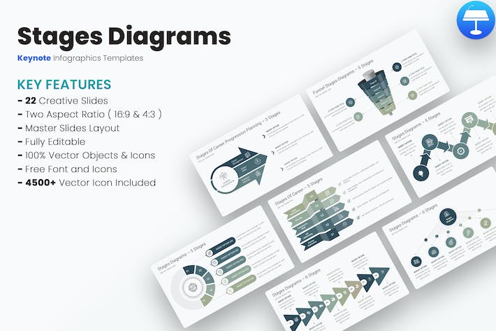 阶段图表流程规划Keynote模板 - PPT派