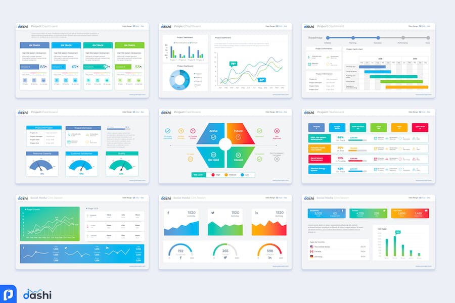 数据仪表板可视化展示PPT模板 - PPT派