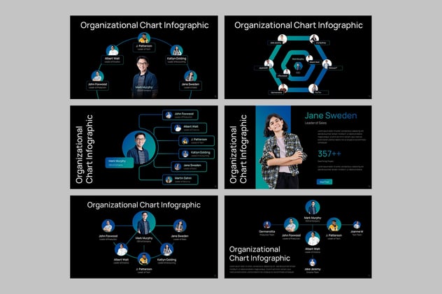 组织结构图企业架构设计PPT模板 - PPT派