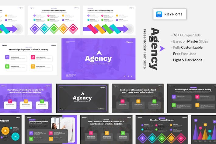 创意商务讲述展示企业战略规划Keynote模板 - PPT派