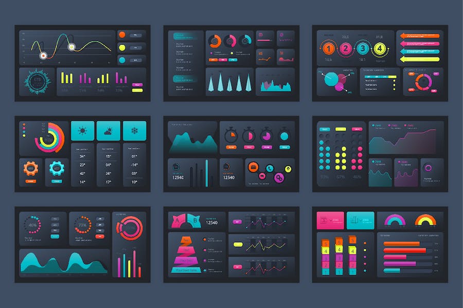 KPI关键绩效指标数据分析展示PPT模板 - PPT派