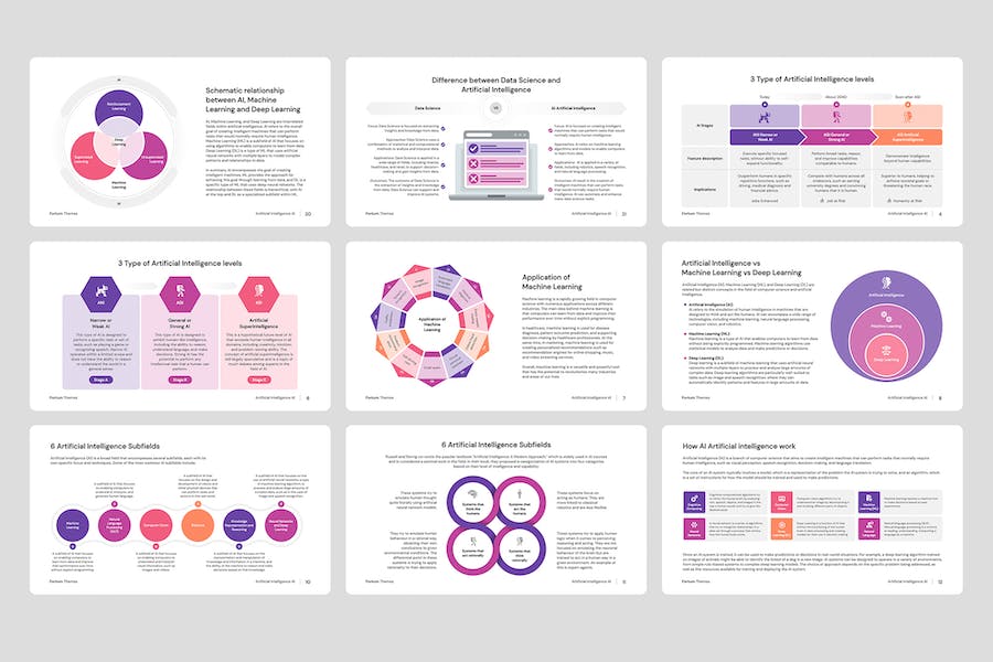 人工智能AI技术发展应用PPT模板 - PPT派
