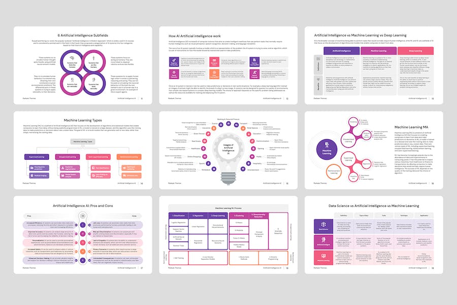 人工智能AI技术发展应用PPT模板 - PPT派