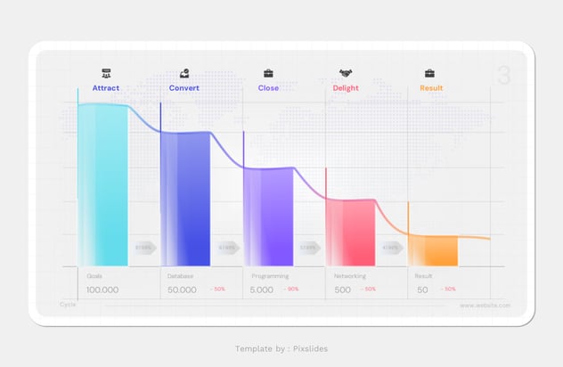 条形图数据统计信息图形PPT模板 - PPT派