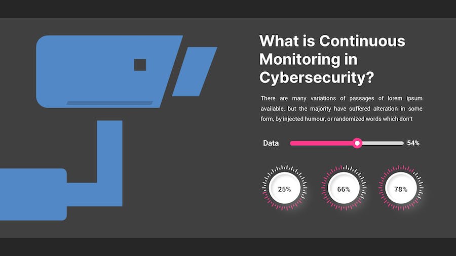 网络安全防护信息安全Keynote模板 - PPT派