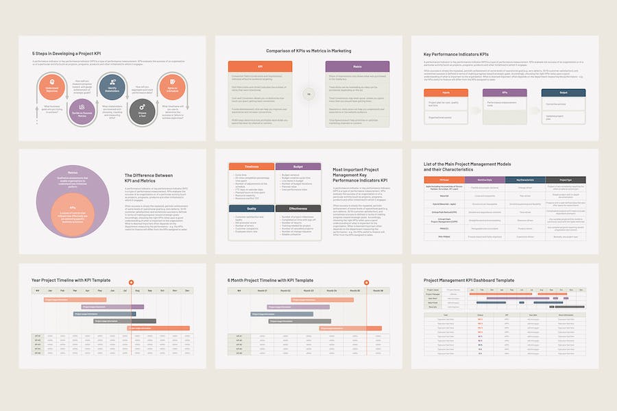 KPI项目管理绩效考核分析Keynote模板 - PPT派