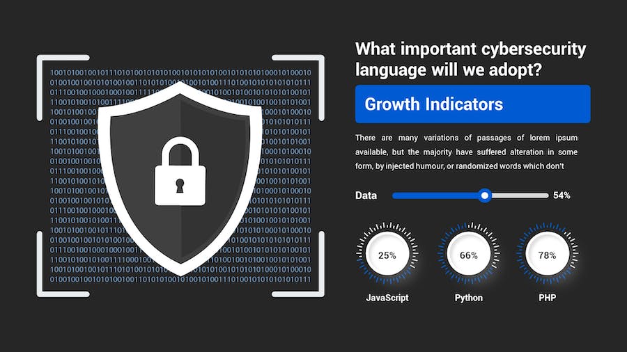网络安全防护信息安全Keynote模板 - PPT派
