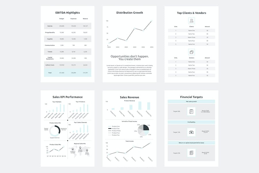 年度财务业绩报告PPT模板 - PPT派