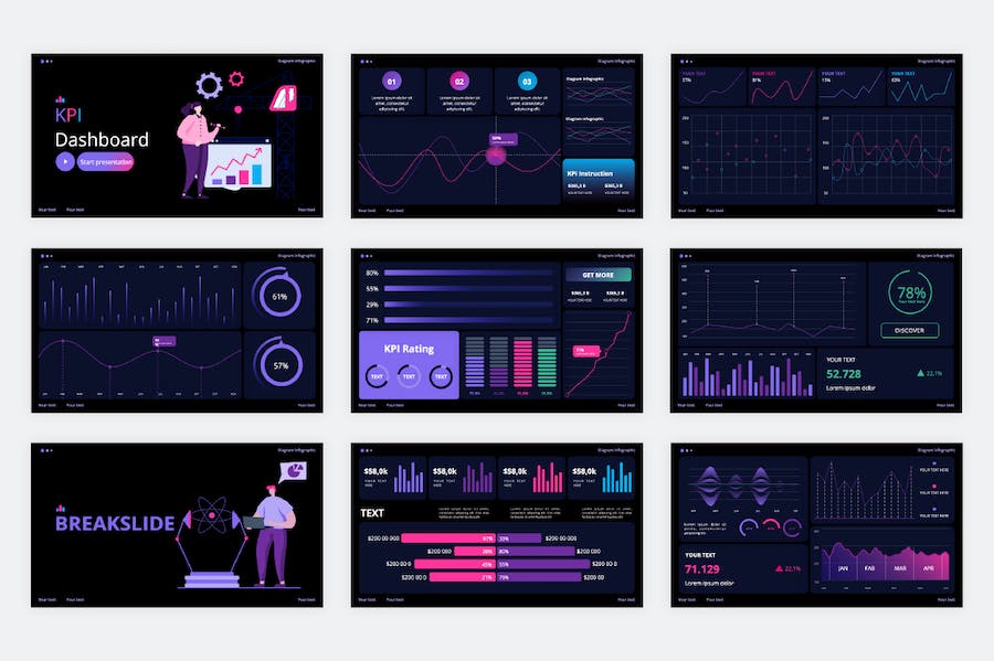 企业KPI绩效考核数据PPT模板 - PPT派
