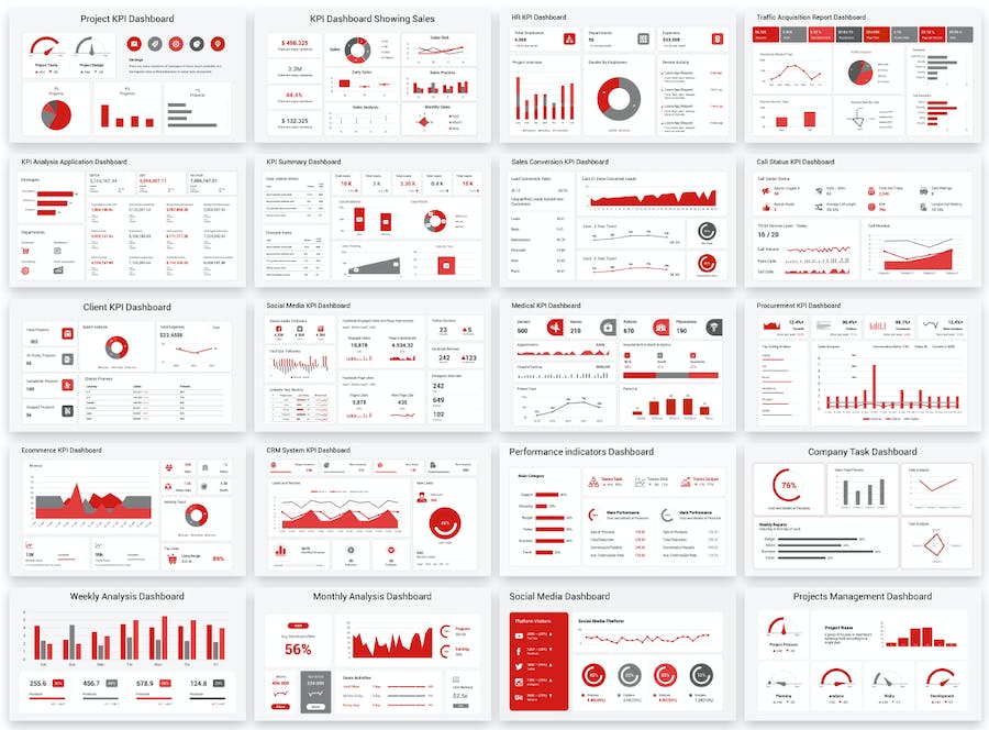 KPI关键绩效指标数据分析图形PPT模板 - PPT派