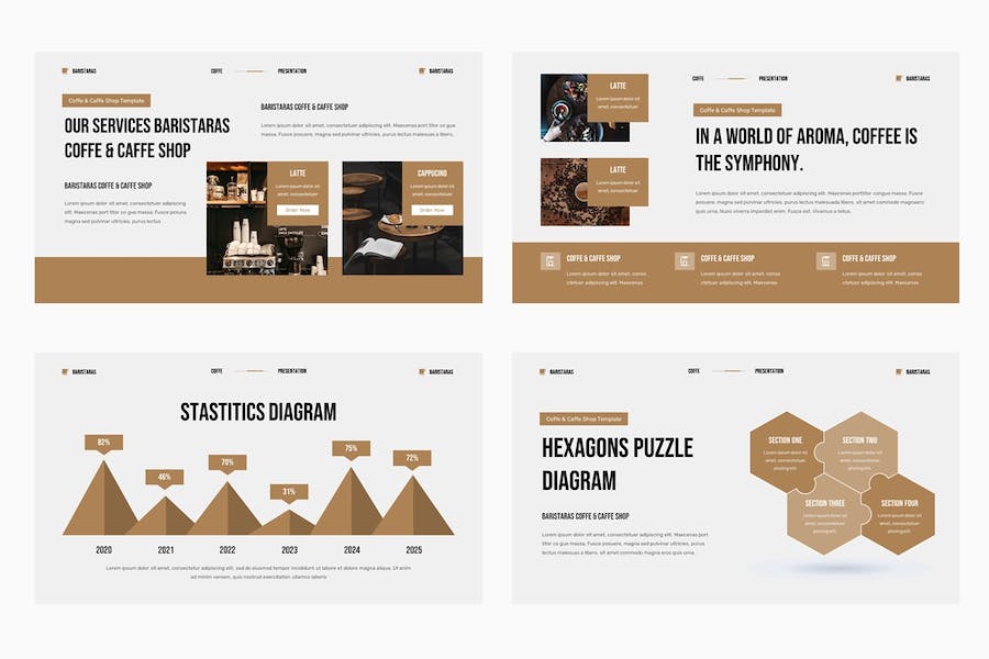 咖啡店咖啡厅餐饮商业计划Keynote模板 - PPT派