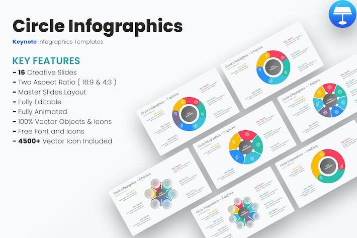 圆圈信息图表数据展示Keynote模板 - PPT派