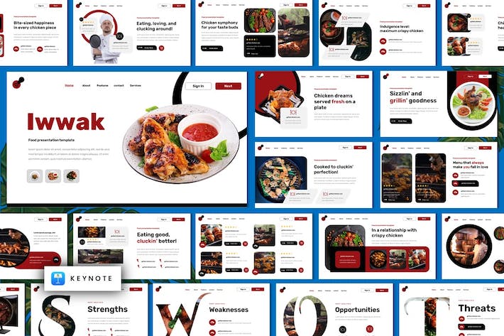 专业食品餐饮行业Keynote主题演示 - PPT派