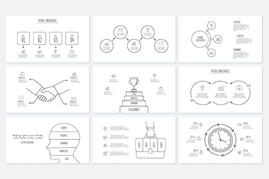 涂鸦动画信息图形图表讲述展示管理PPT模板 - PPT派
