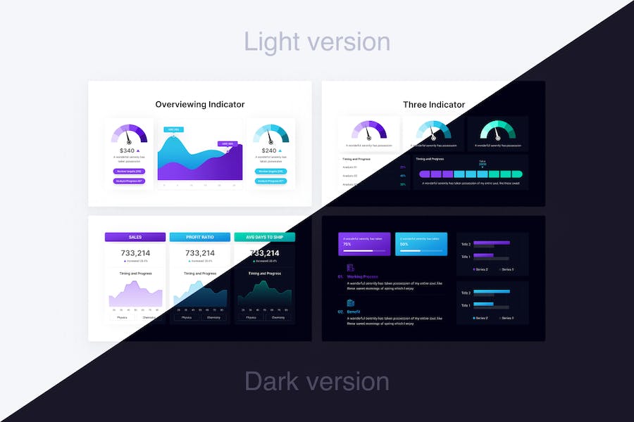 Kpi-dashboard-professional-powerpoint-template - PPT派