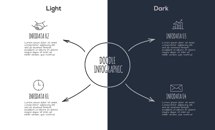 涂鸦动画信息图形图表讲述展示分析PPT模板 - PPT派