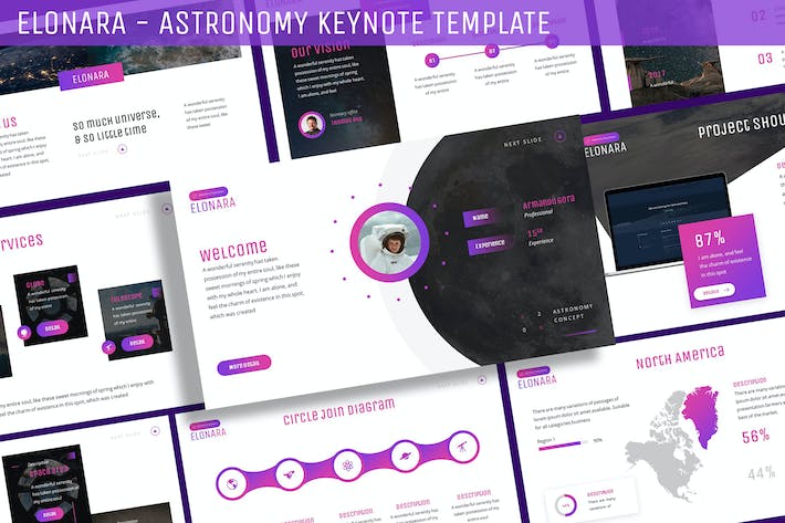 天文学科普教育课程Keynote模板 - PPT派