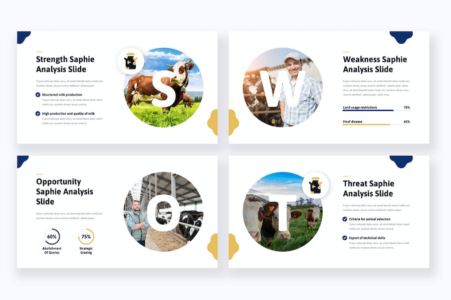 奶牛场牛奶生产与数据汇报PPT模板 - PPT派