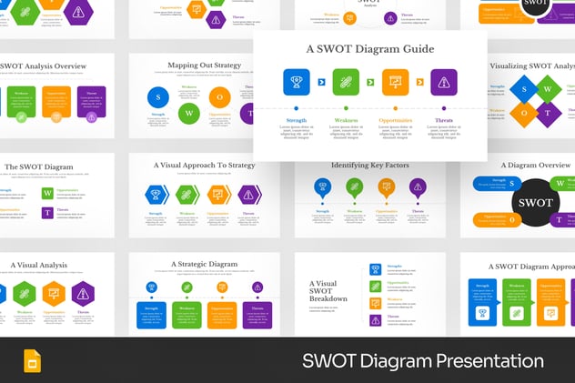 SWOT战略分析图表展示PPT模板 - PPT派