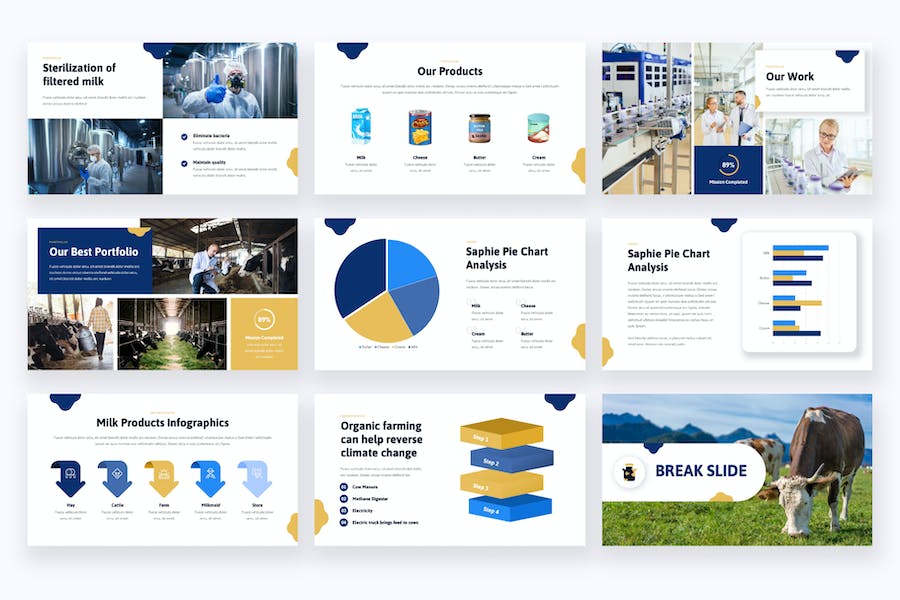 奶牛场牛奶生产与数据汇报PPT模板 - PPT派