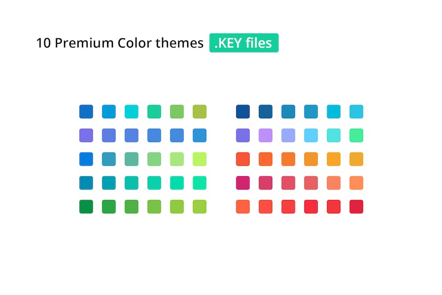 营销和销售KPI数据分析图形监控Keynote模板 - PPT派