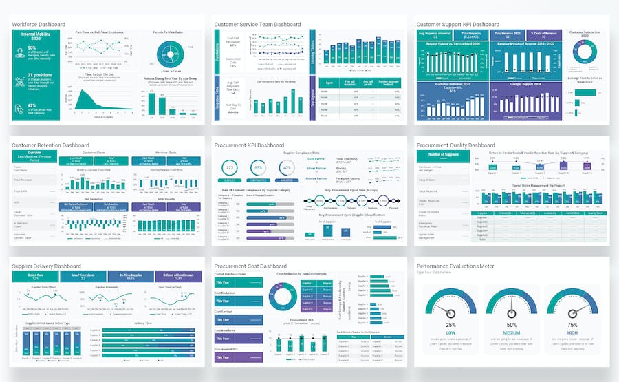 KPI数据分析图形展示监控Keynote模板 - PPT派