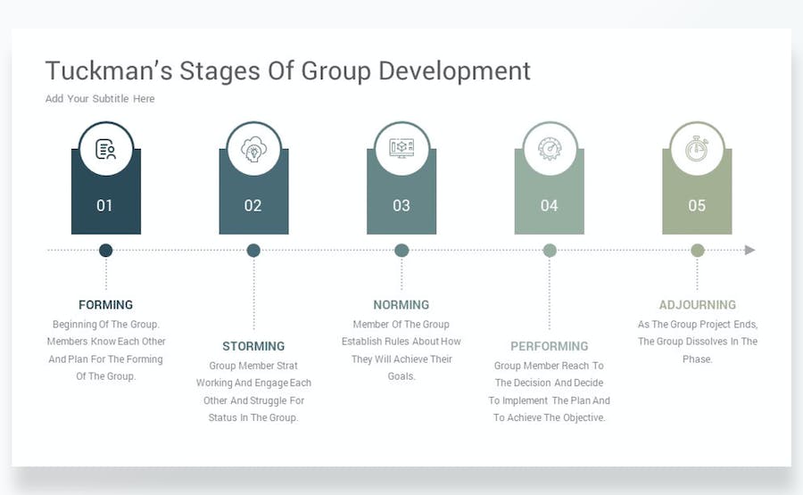 产品开发阶段流程管理展示PPT模板 - PPT派