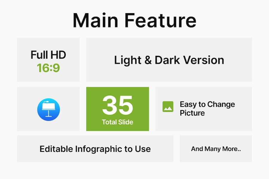 绿色可再生能源发展方案Keynote模板 - PPT派