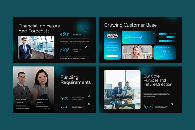 业务执行总结报告PPT模板 - PPT派