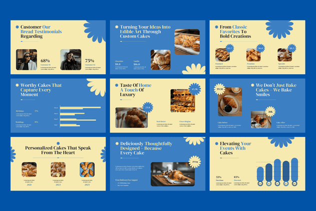 蛋糕烘焙餐饮品牌推广PPT模板 - PPT派