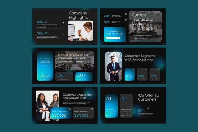 业务执行总结报告PPT模板 - PPT派