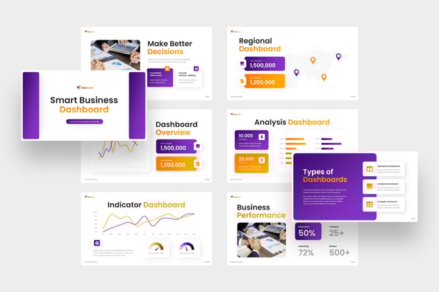 智能商务仪表板系统PPT模板 - PPT派