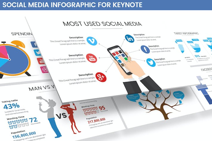 蓝色社交媒体营销信息图Keynote模板 重试 - PPT派