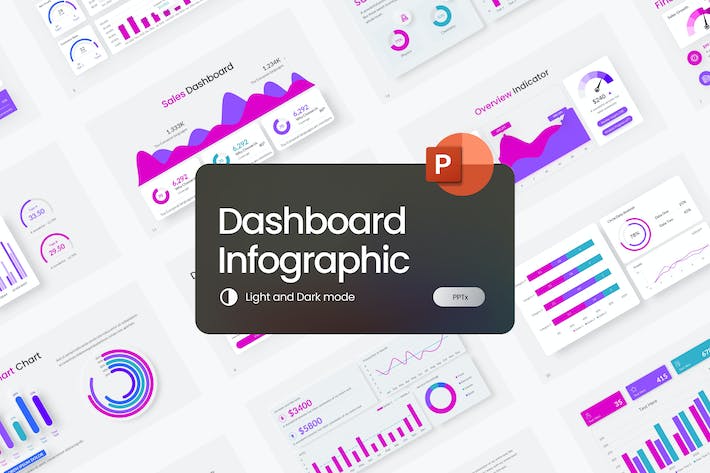 统计数据KPI图表分析图形PPT模板 - PPT派