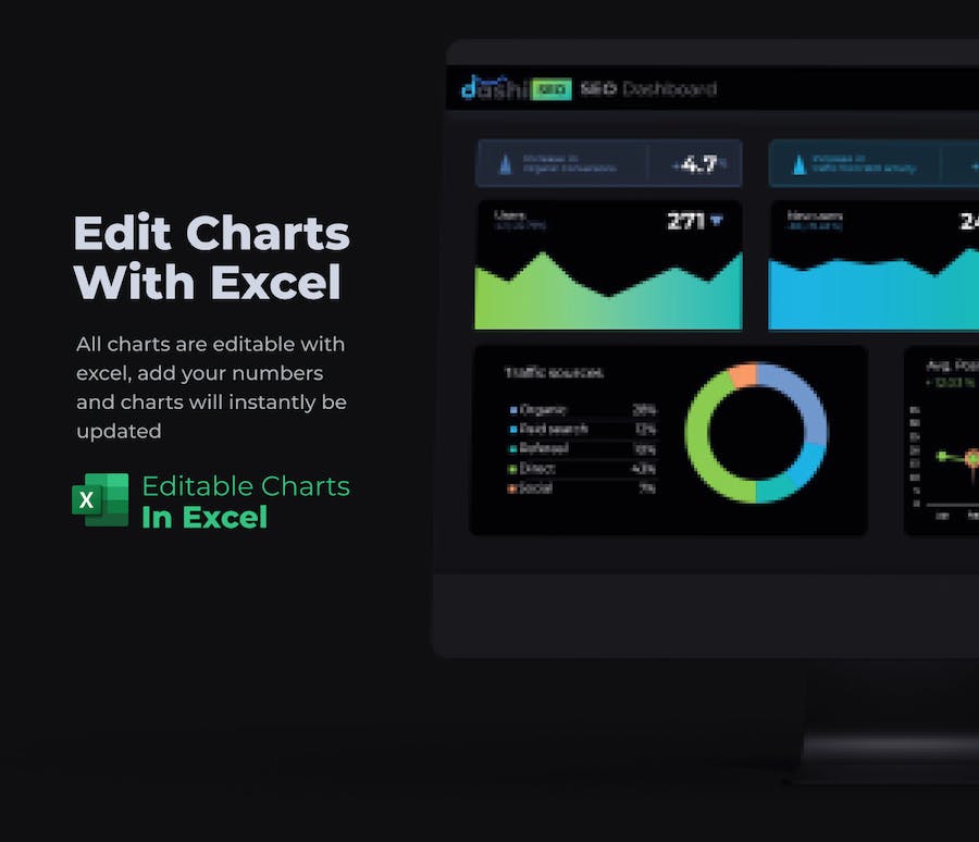体育领域数据仪表板展示PPT模板 - PPT派