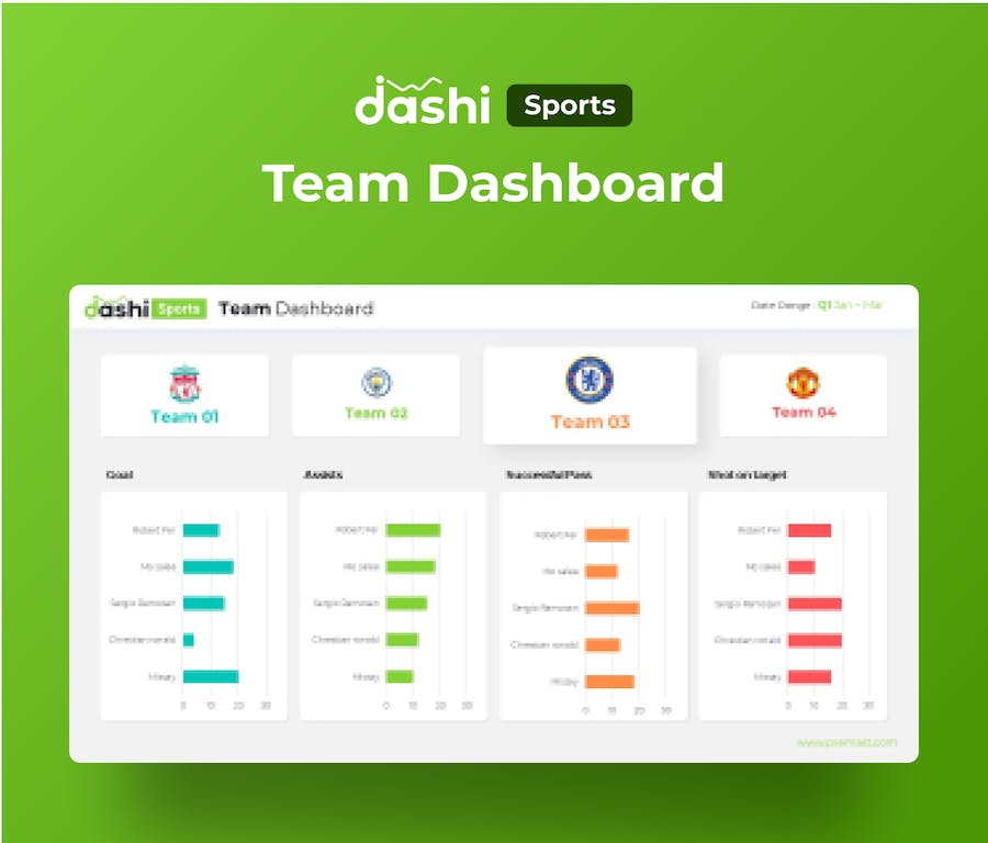 体育领域数据仪表板展示PPT模板 - PPT派